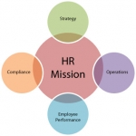 HRmission